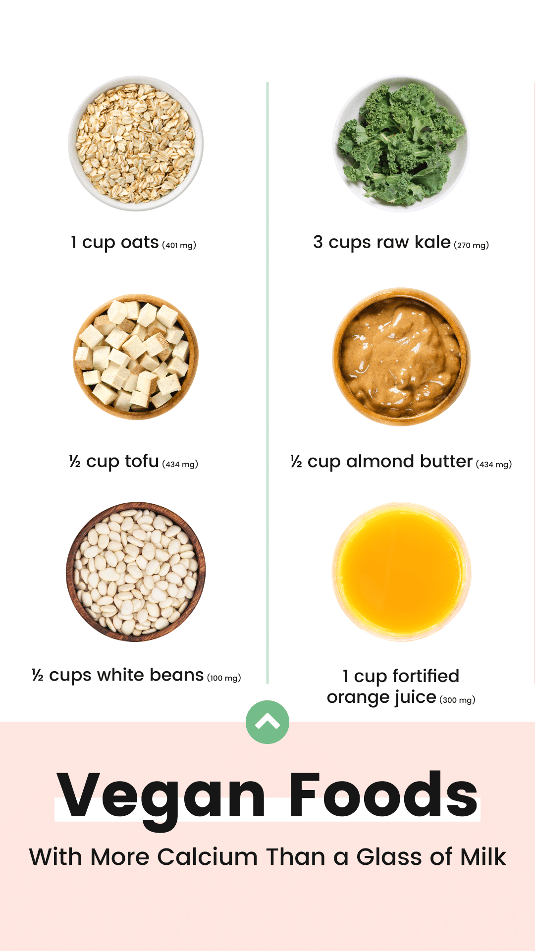11 Vegan Foods With More Calcium Than a Cup of Milk