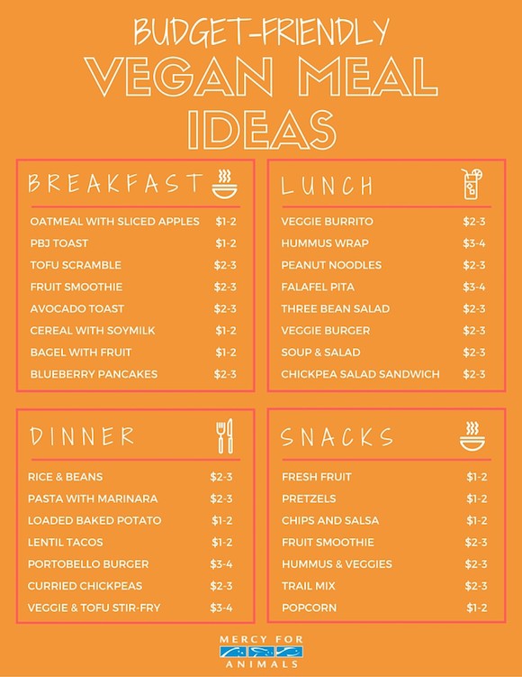 Budget-friendly vegan menu