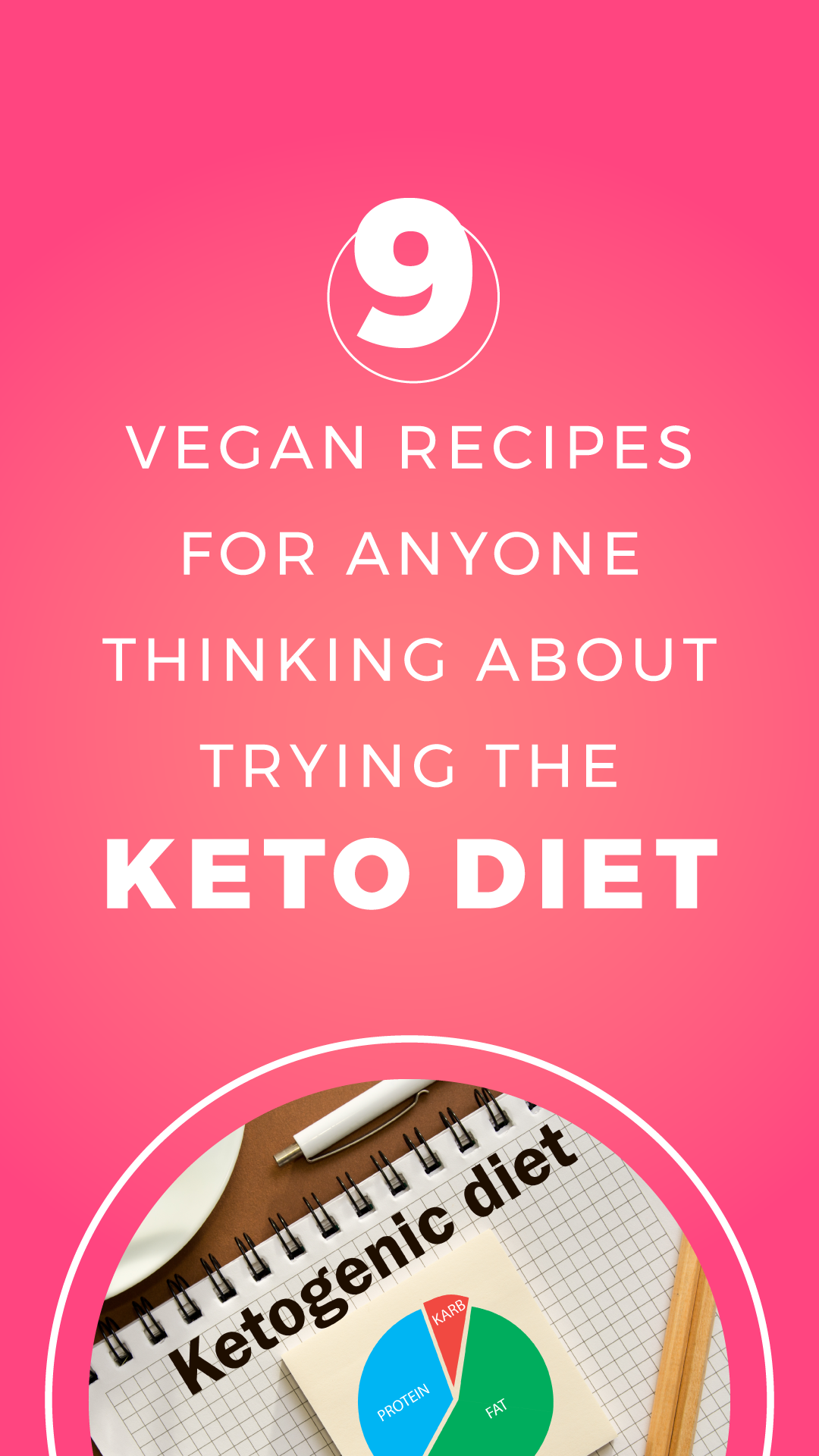 9 Vegan Recipes for Anyone Thinking About Trying the Keto Diet